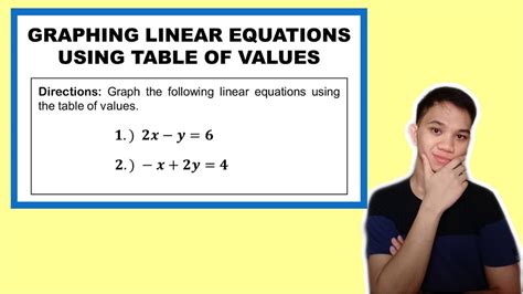 what is equation in tagalog|Linear Equations Part 1: Basic Concepts (in Tagalog) .